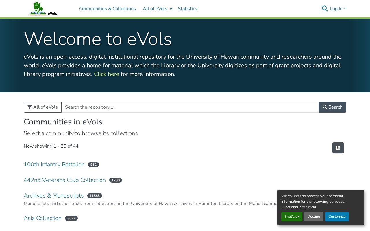 Hawaiʻi city directory volumes in the UH Mānoa eVols repository